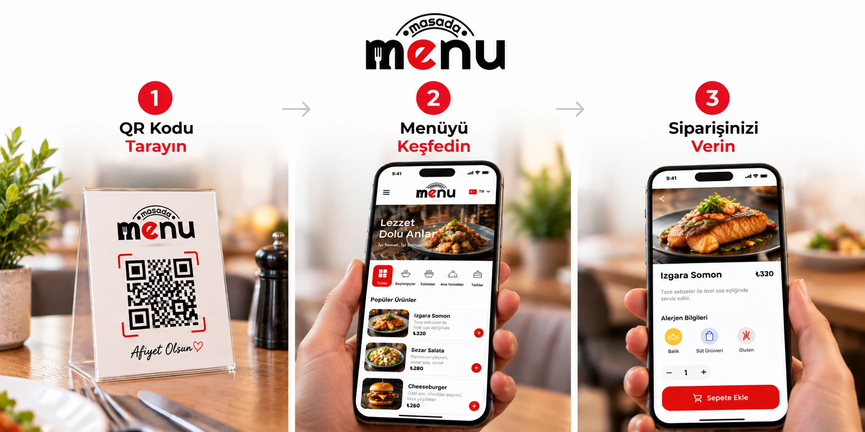 QR menü nasıl çalışır